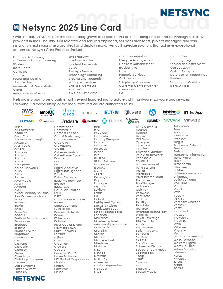Netsync 2025 Linecard Netsync 2025 Linecard